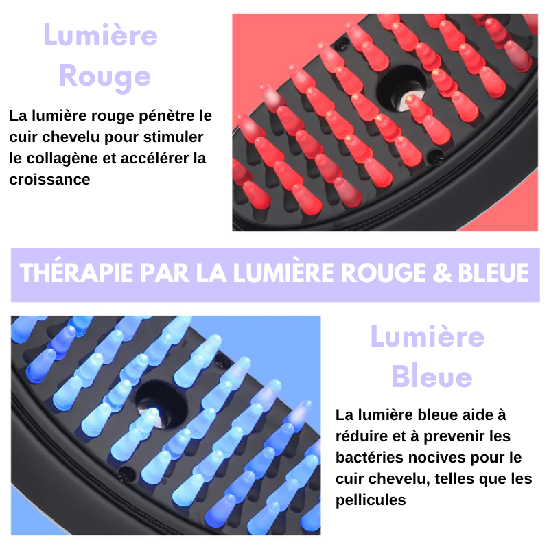 Kajubi™ - Brosse de Massage Cuir Chevelu