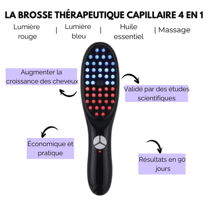 Kajubi™ - Brosse de Massage Cuir Chevelu